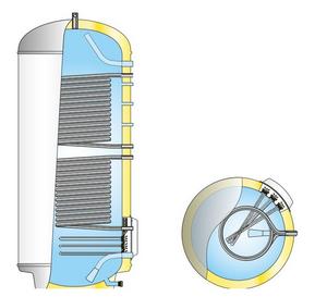 Ohrievač kombinovaný stacionárný 600 MTC - 600-C. 2,6 m2 coil + 1 m2 coil + 5kw NEREZOVY